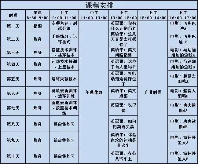 如何制定智能篮球训练计划_2